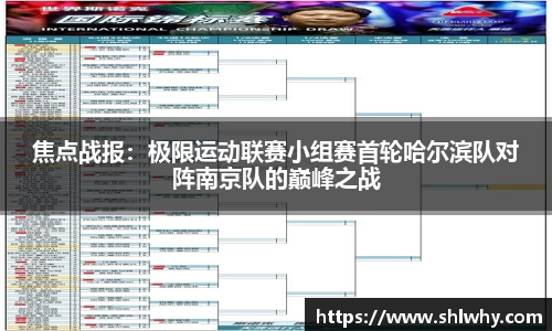 焦点战报：极限运动联赛小组赛首轮哈尔滨队对阵南京队的巅峰之战