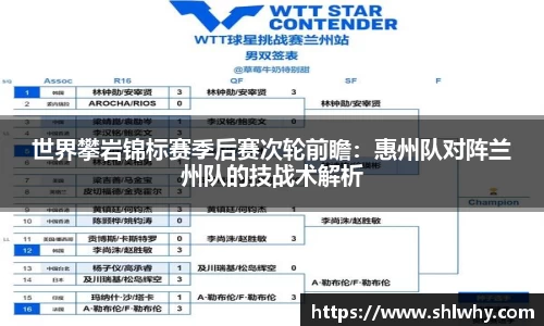 世界攀岩锦标赛季后赛次轮前瞻：惠州队对阵兰州队的技战术解析