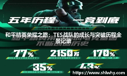 和平精英荣耀之路：TES战队的成长与突破历程全景记录
